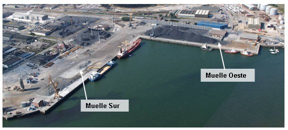 Muelles de San Juan de Nieva