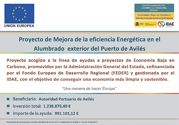 Obras cofinanciadas con Fondos FEDER